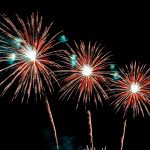 Choosing the Best Fireworks Display for Your Wedding: Buy Online Now