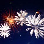 Get the Best Fireworks UK Has to Offer Online at Affordable Prices